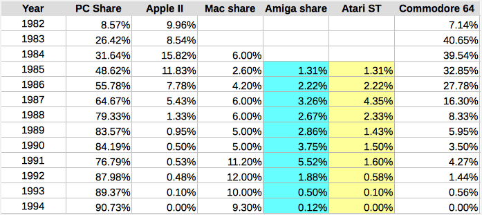 marketshare.png